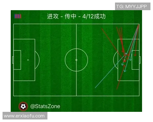 成都篮球队技术分析与战术探讨聚焦篮球运动发展新趋势